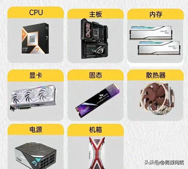 ����װ������ã��CPU�Կ��ڴ���ô���䣬һ���Խ�͸