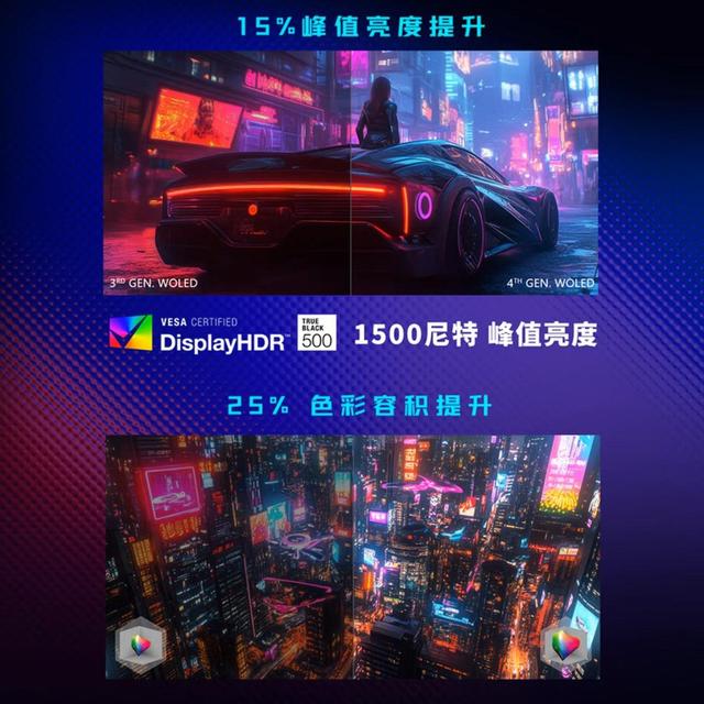 ˫ʮһ�羺��ʾ��������΢������2K��ˢ��ʾ����899Ԫ��2374Ԫȫ����