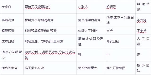 2026�깤�̹����������ԱȲ���