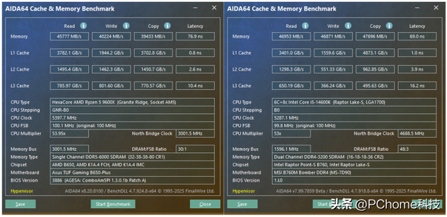 ˫ʮһװ���ж�CPU��ôѡ������5 9600X vs 14600K��Ϸʵ��