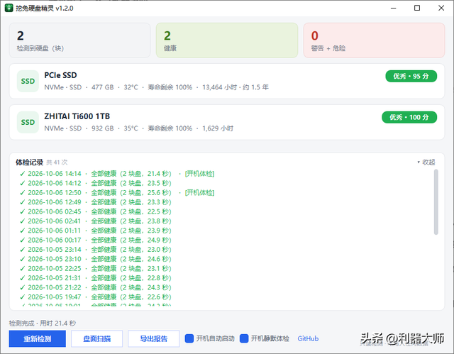 8 ��Windows����������C�̰�ҡ���Ļ���롢������죬ȫ�����